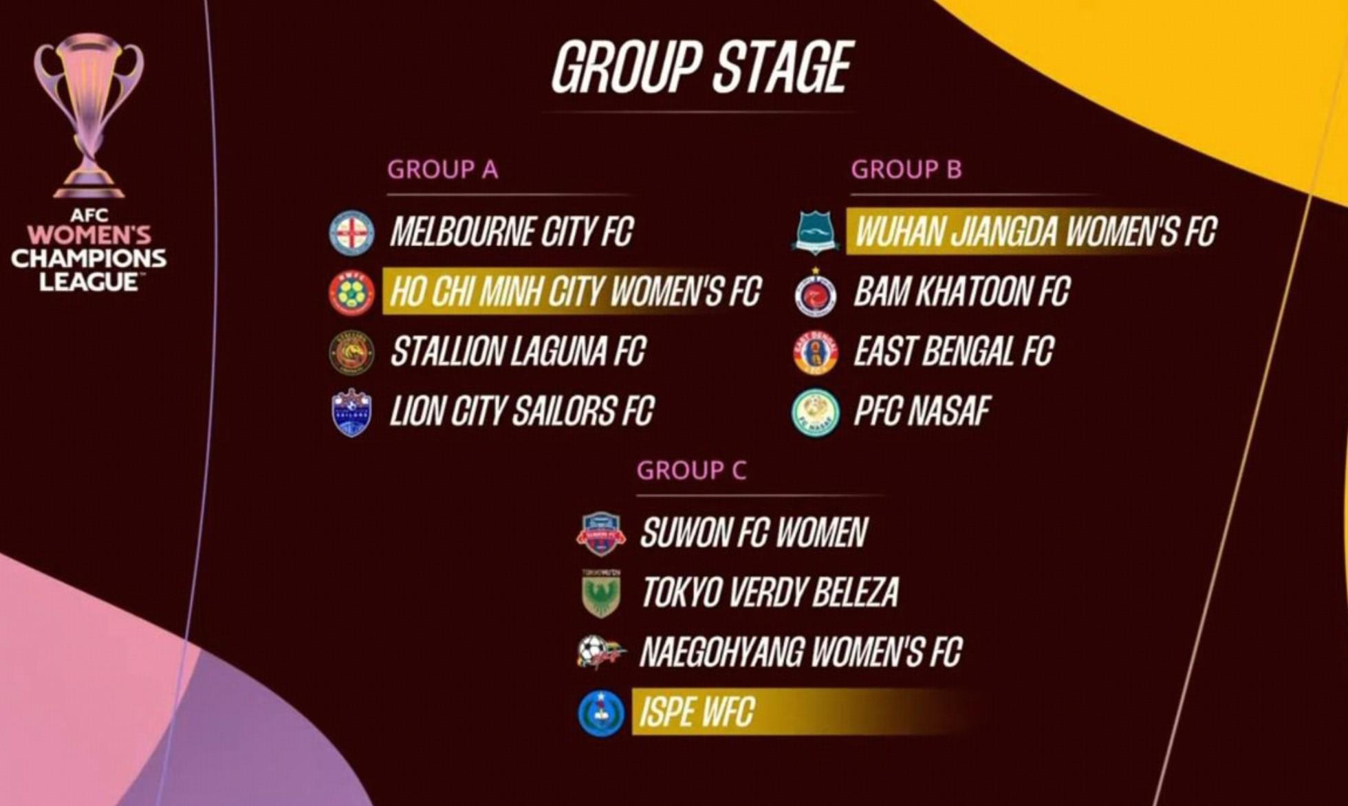 333体育|电竞-官方网站-女足亚冠分组：武汉女足与印度、伊朗、乌兹别克斯坦队伍同组